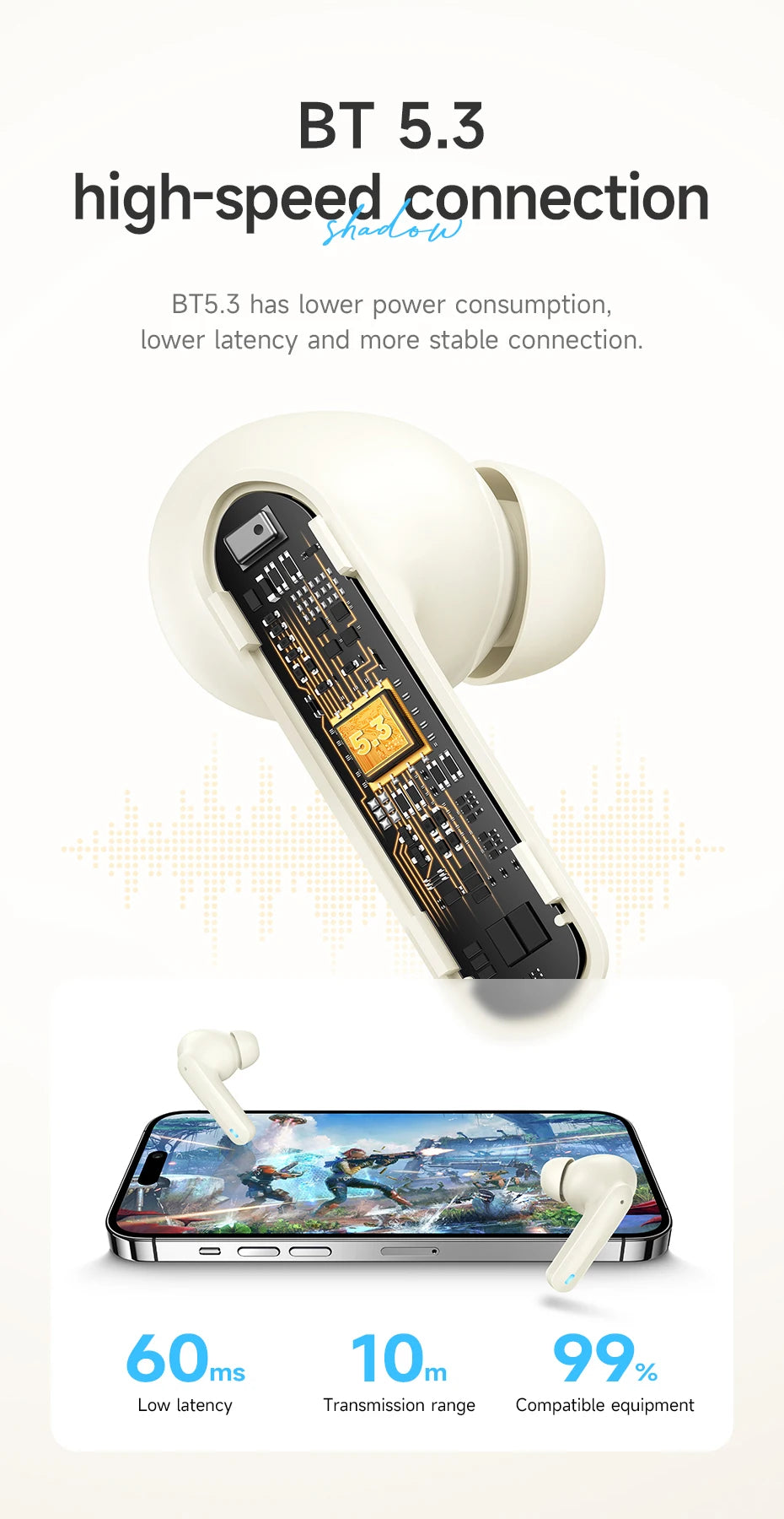 Écouteurs intra-auriculaires stéréo sans fil TWS True, casques Bluetooth avec étui de chargement Écouteurs intra-auriculaires stéréo sans fil TWS True, casques Bluetooth avec étui de chargement